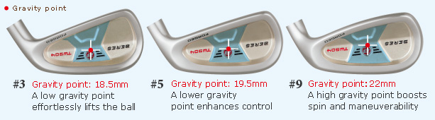 Gravity point: 18.5mm A low gravity point effortlessly lifts the ball #3/