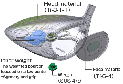 E-05