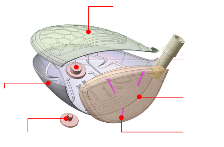 S-05 Driver